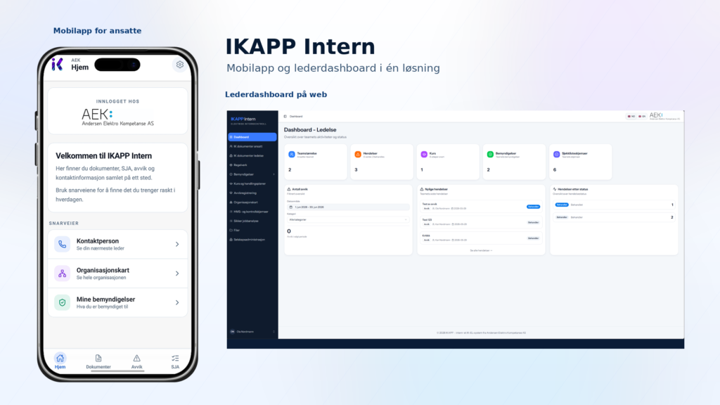 Ikapp Intern Norsk Uten Bunntekst 1024x576